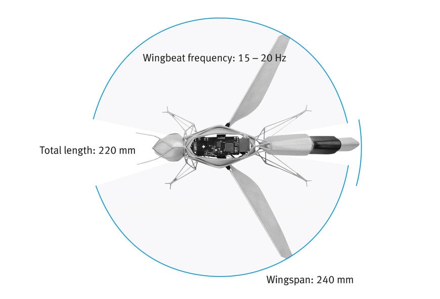 FESTO presenteert BionicBee – ultralicht vliegend object met nauwkeurige besturing